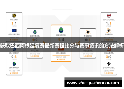 获取巴西阿根廷复赛最新赛程比分与赛事资讯的方法解析