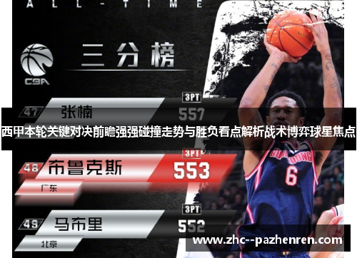 西甲本轮关键对决前瞻强强碰撞走势与胜负看点解析战术博弈球星焦点