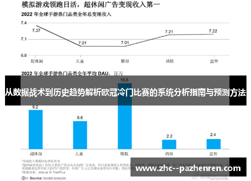 从数据战术到历史趋势解析欧冠冷门比赛的系统分析指南与预测方法