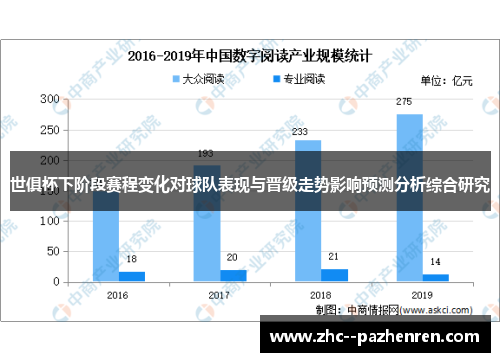 世俱杯下阶段赛程变化对球队表现与晋级走势影响预测分析综合研究