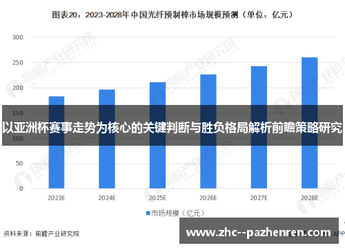 以亚洲杯赛事走势为核心的关键判断与胜负格局解析前瞻策略研究 以亚洲杯赛事走势为核心的关键判断与胜负格局解析前瞻策略研究