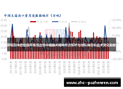即将到来的世俱杯赛场走势中暗藏关键转折点解析与球队博弈和战术变化前瞻 即将到来的世俱杯赛场走势中暗藏关键转折点解析与球队博弈和战术变化前瞻
