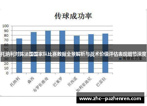 托纳利对阵法国国家队比赛数据全景解析与战术价值评估表现细节深度 托纳利对阵法国国家队比赛数据全景解析与战术价值评估表现细节深度