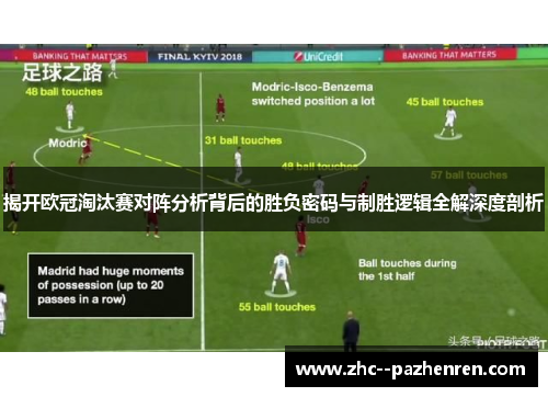 揭开欧冠淘汰赛对阵分析背后的胜负密码与制胜逻辑全解深度剖析